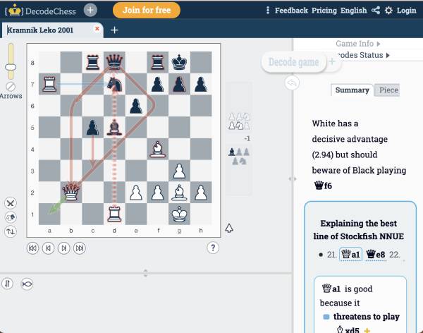 next chess move calculator｜TikTok Search
