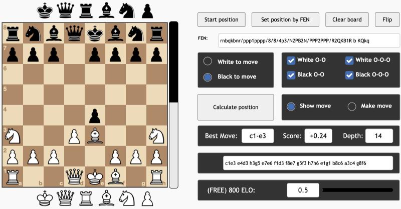 Mephisto Chess Extension: Next Best Move Analysis for Chess Websites