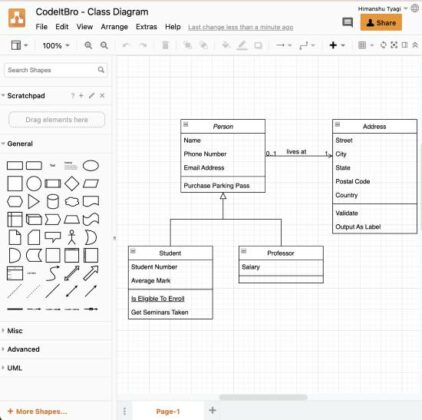 11 Best Websites To Draw UML Class Diagram Online [Free]